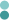 pagination